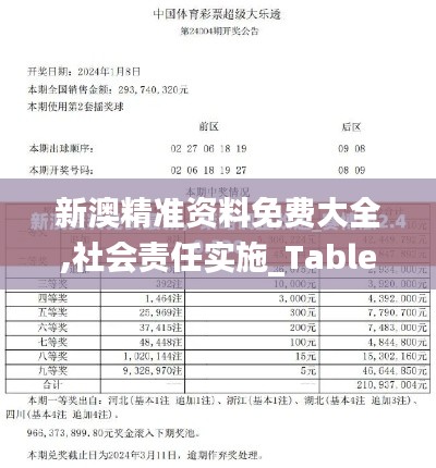 新澳精准资料免费大全,社会责任实施_TabletXII19.28