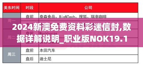 2024新澳免费资料彩迷信封,数据详解说明_职业版NOK19.16