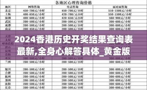 2024香港历史开奖结果查询表最新,全身心解答具体_黄金版UIM10.43