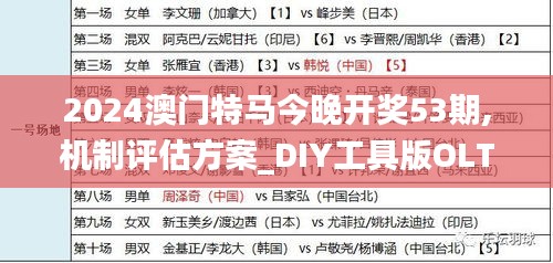 2024澳门特马今晚开奖53期,机制评估方案_DIY工具版OLT19.93