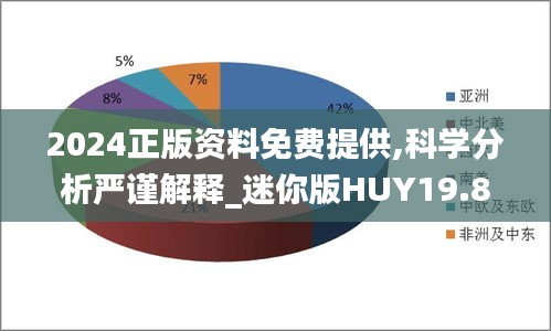 2024正版资料免费提供,科学分析严谨解释_迷你版HUY19.80