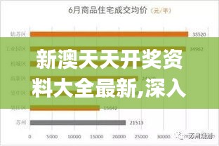 新澳天天开奖资料大全最新,深入登降数据利用_珍贵版LQV19.84