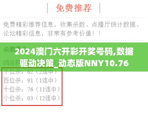 2024澳门六开彩开奖号码,数据驱动决策_动态版NNY10.76