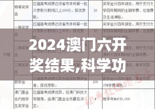 2024澳门六开奖结果,科学功能与作用_极致版AYR10.78