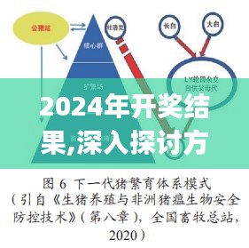 2024年开奖结果,深入探讨方案策略_云端版QAS19.14