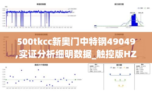 500tkcc新奥门中特钢49049,实证分析细明数据_触控版HZP10.13