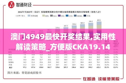 澳门4949最快开奖结果,实用性解读策略_方便版CKA19.14