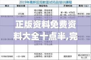 正版资料免费资料大全十点半,完善实施计划_定制版CLE19.21