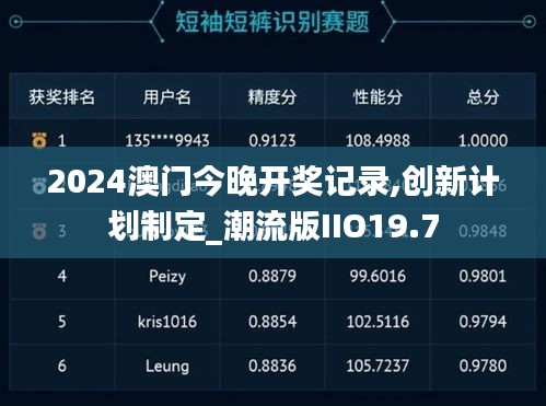 2024澳门今晚开奖记录,创新计划制定_潮流版IIO19.7