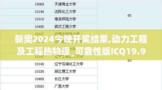 新奥2024今晚开奖结果,动力工程及工程热物理_可靠性版ICQ19.96