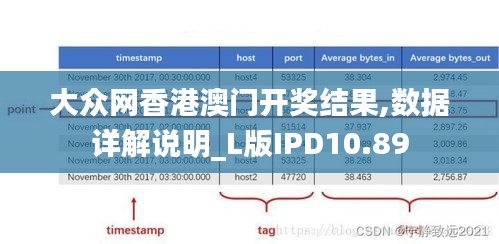 大众网香港澳门开奖结果,数据详解说明_L版IPD10.89