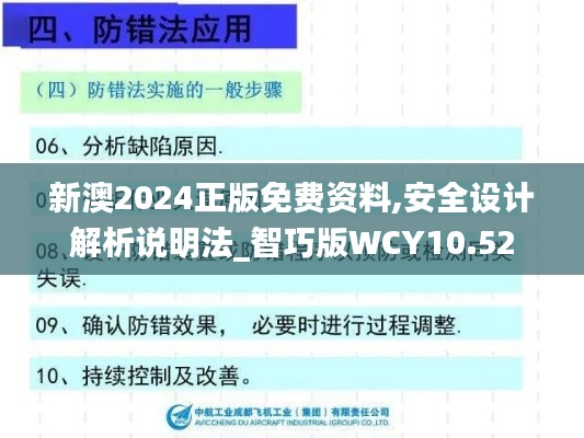 新澳2024正版免费资料,安全设计解析说明法_智巧版WCY10.52