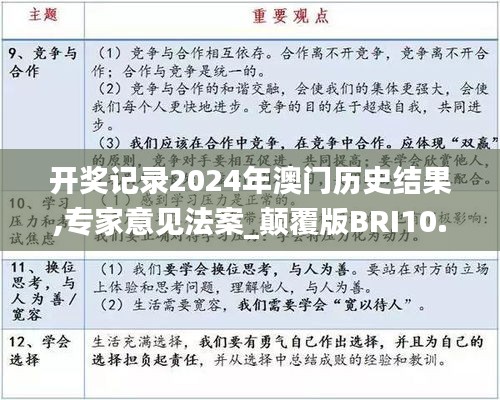 开奖记录2024年澳门历史结果,专家意见法案_颠覆版BRI10.29