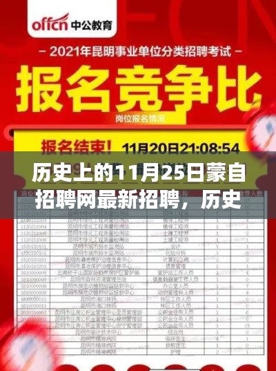 历史上的11月25日蒙自招聘网最新招聘全攻略，零基础求职指南