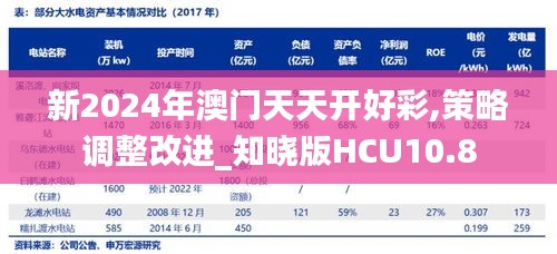 新2024年澳门天天开好彩,策略调整改进_知晓版HCU10.8