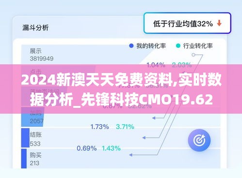 2024新澳天天免费资料,实时数据分析_先锋科技CMO19.62