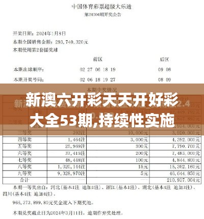 新澳六开彩天天开好彩大全53期,持续性实施方案_环保版JVL19.28