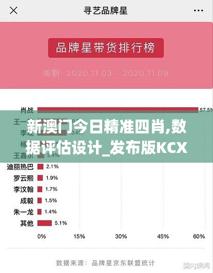 新澳门今日精准四肖,数据评估设计_发布版KCX10.1