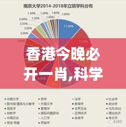 香港今晚必开一肖,科学数据解读分析_明亮版FQF19.69