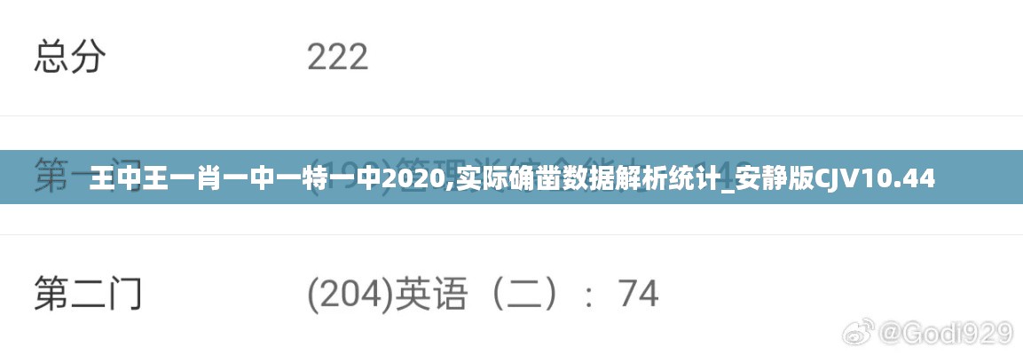 王中王一肖一中一特一中2020,实际确凿数据解析统计_安静版CJV10.44