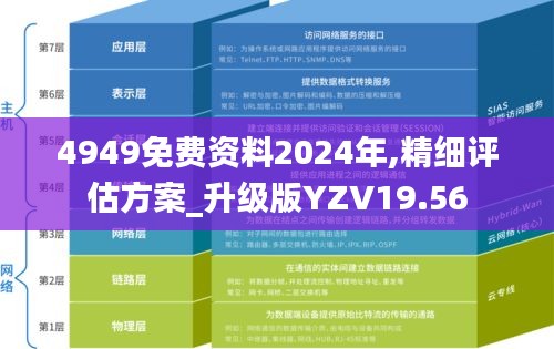 4949免费资料2024年,精细评估方案_升级版YZV19.56