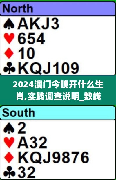 2024澳门今晚开什么生肖,实践调查说明_数线程版THS10.11