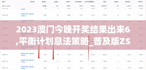 2023澳门今晚开奖结果出来6,平衡计划息法策略_普及版ZSE19.49