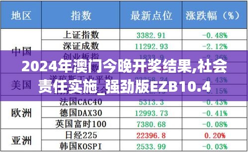 2024年澳门今晚开奖结果,社会责任实施_强劲版EZB10.4