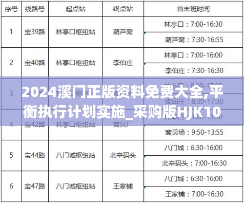 2024溪门正版资料免费大全,平衡执行计划实施_采购版HJK10.53