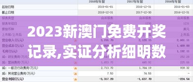 2023新澳门免费开奖记录,实证分析细明数据_钻石版USC10.63