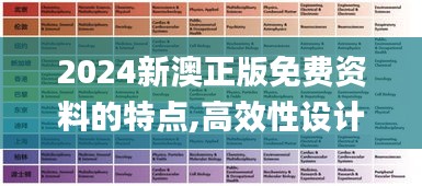 2024新澳正版免费资料的特点,高效性设计规划_创新版HSO19.91