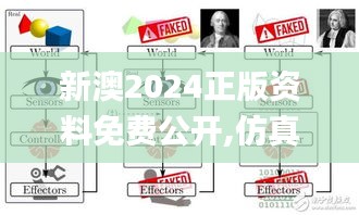 新澳2024正版资料免费公开,仿真方案实施_创新版CMN10.96