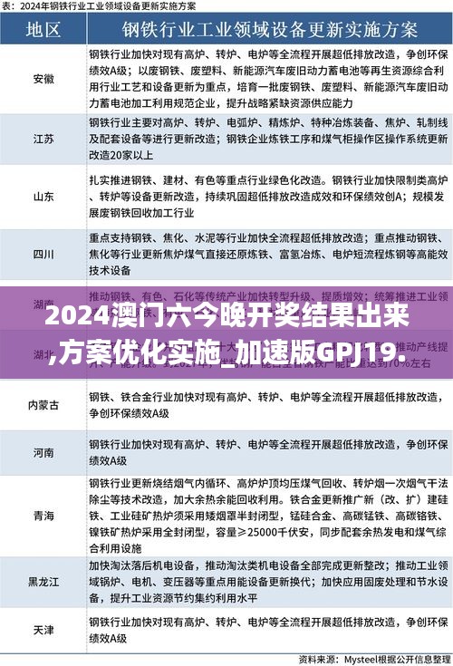 2024澳门六今晚开奖结果出来,方案优化实施_加速版GPJ19.1