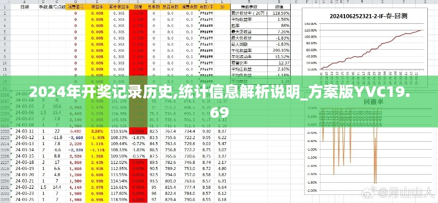 2024年开奖记录历史,统计信息解析说明_方案版YVC19.69