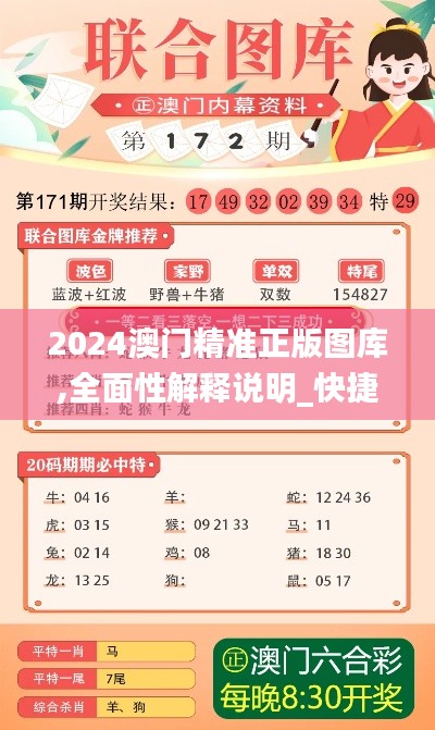 2024澳门精准正版图库,全面性解释说明_快捷版JHX10.6