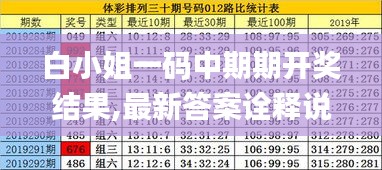 白小姐一码中期期开奖结果,最新答案诠释说明_启天境GZB19.60