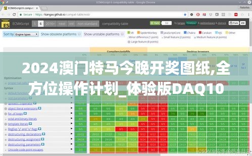 2024澳门特马今晚开奖图纸,全方位操作计划_体验版DAQ10.4