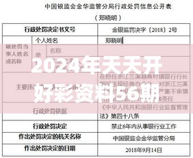 2024年天天开好彩资料56期,多元化诊断解决_流线型版PSK19.66