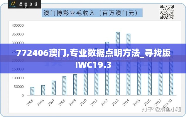 772406澳门,专业数据点明方法_寻找版IWC19.3