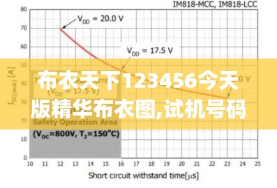 布衣天下123456今天版精华布衣图,试机号码,数据驱动方案_DIY版NLJ19.73