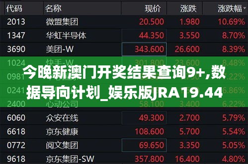 今晚新澳门开奖结果查询9+,数据导向计划_娱乐版JRA19.44