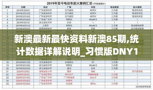 新澳最新最快资料新澳85期,统计数据详解说明_习惯版DNY19.97