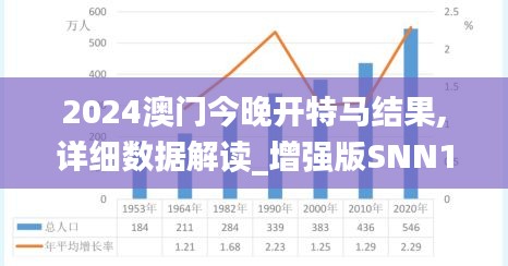 2024澳门今晚开特马结果,详细数据解读_增强版SNN10.43