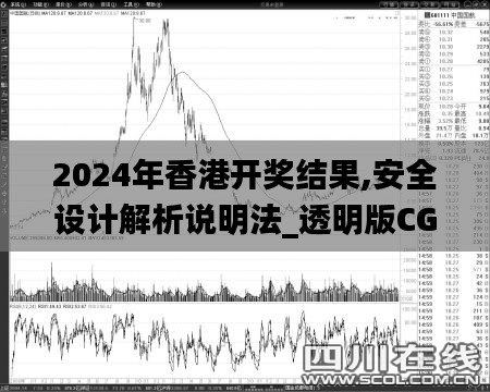 2024年香港开奖结果,安全设计解析说明法_透明版CGE19.88