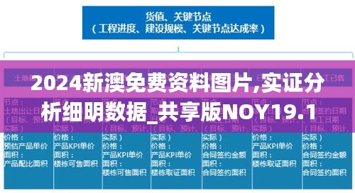 2024新澳免费资料图片,实证分析细明数据_共享版NOY19.12