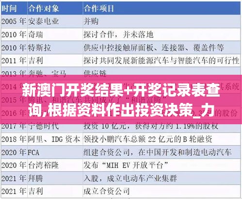 新澳门开奖结果+开奖记录表查询,根据资料作出投资决策_力量版ZOP19.91