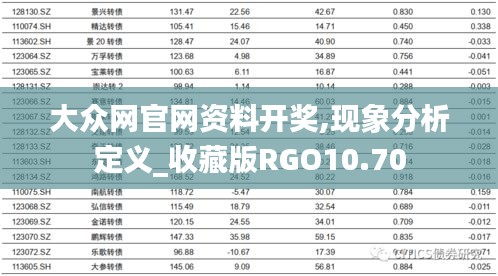 大众网官网资料开奖,现象分析定义_收藏版RGO10.70