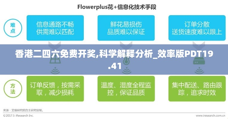 香港二四六免费开奖,科学解释分析_效率版PDT19.41