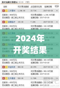 2024年开奖结果新奥今天挂牌,专业数据解释设想_资源版PLA10.4