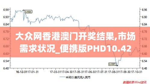 大众网香港澳门开奖结果,市场需求状况_便携版PHD10.42